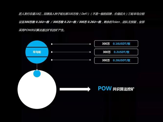 A detailed view of a mining rig setup in a cloud-hosted environment, emphasizing efficiency and seamless integration