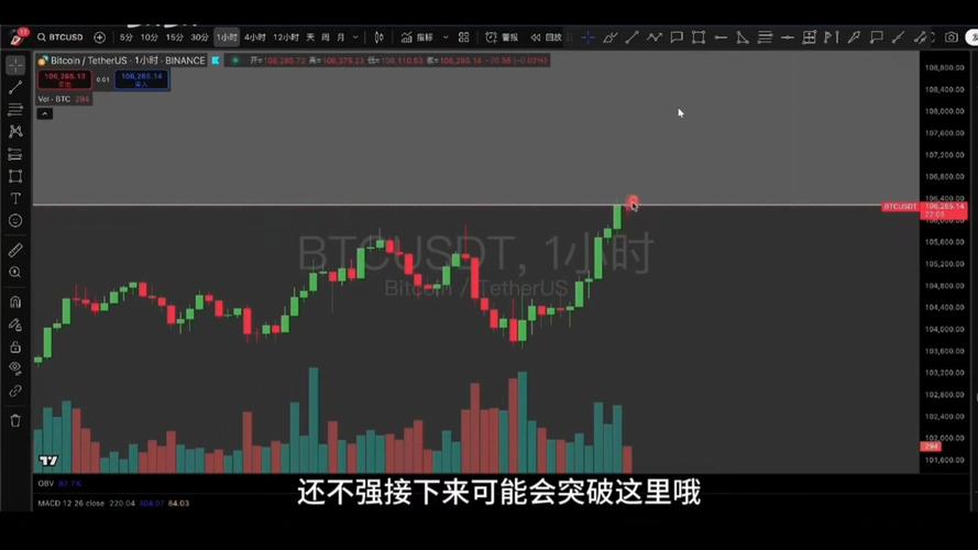 Bitcoin mining profitability calculator